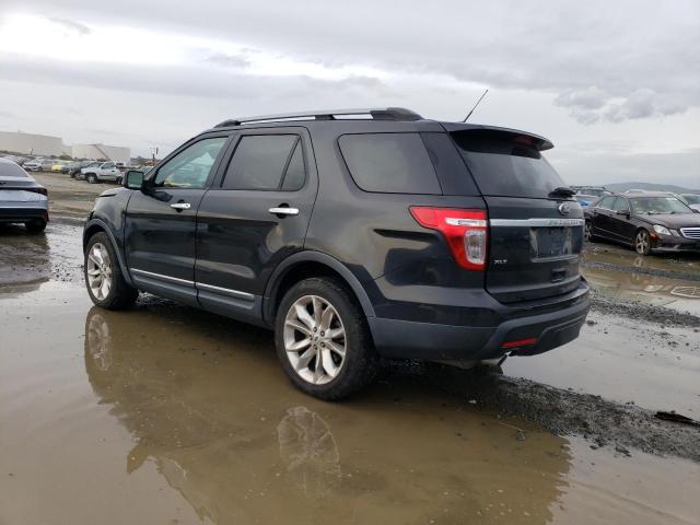 Photo 2 from auction – 2015 FORD EXPLORER X with VIN 1FM5K8D87FGB12353