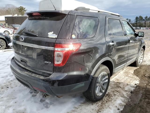 Photo 3 from auction – 2014 FORD EXPLORER X with VIN 1FM5K8D85EGB90774