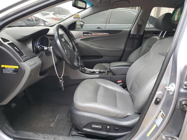 Photo 7 from auction – 2014 HYUNDAI SONATA HYB with VIN KMHEC4A45EA112683