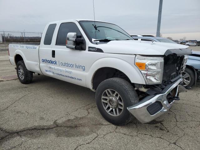 Photo 1 from auction – 2015 FORD F250 SUPER with VIN 1FT7X2B65FEB33579