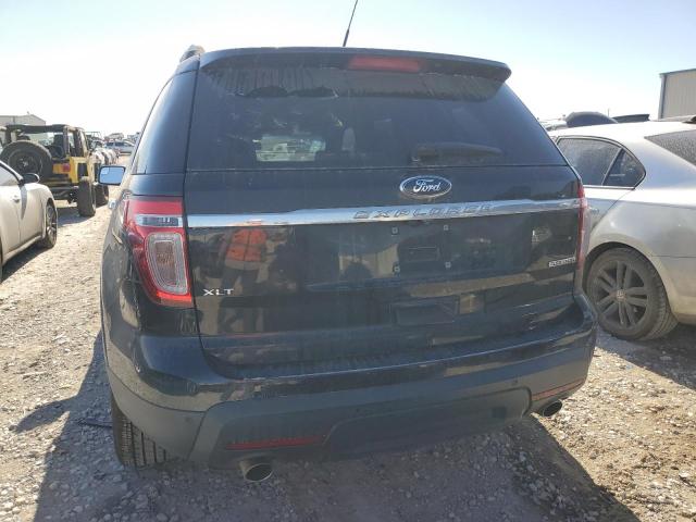 Photo 6 from auction – 2015 FORD EXPLORER X with VIN 1FM5K7D87FGB09964