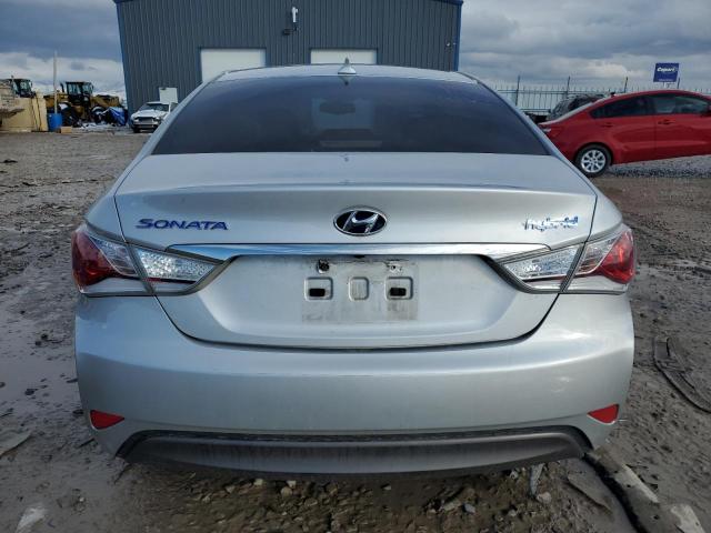 Photo 6 from auction – 2015 HYUNDAI SONATA HYB with VIN KMHEC4A49FA133201