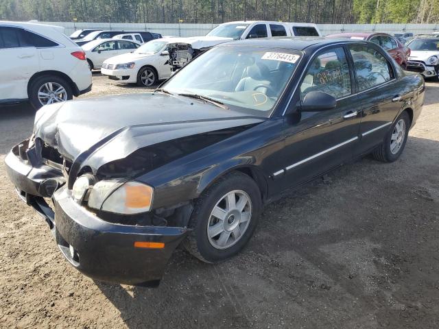 KIA OPTIMA LX 2003 with VIN KNAGD128535205796 - Photo from auction