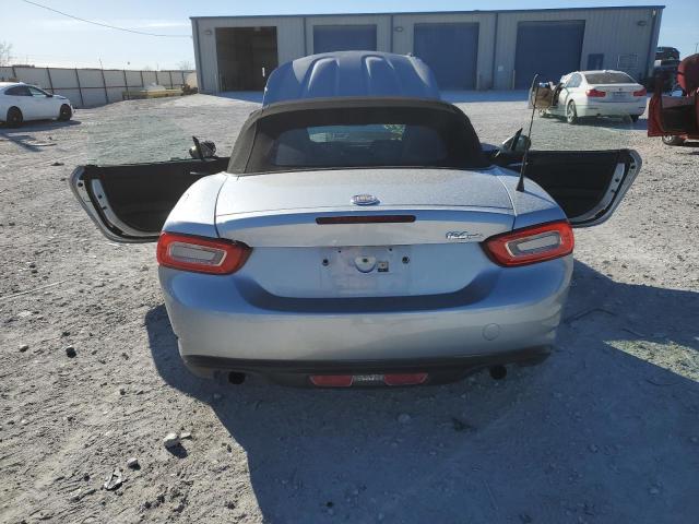 Photo 10 from auction – 2018 FIAT 124 SPIDER with VIN JC1NFAEK2J0135225