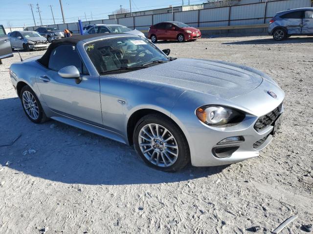 Photo 4 from auction – 2018 FIAT 124 SPIDER with VIN JC1NFAEK2J0135225