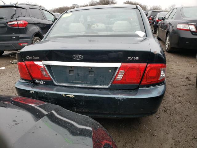Photo 6 from auction – 2004 KIA OPTIMA LX with VIN KNAGD128445284590