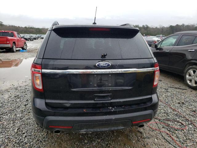 Photo 6 from auction – 2015 FORD EXPLORER with VIN 1FM5K7B83FGC42028