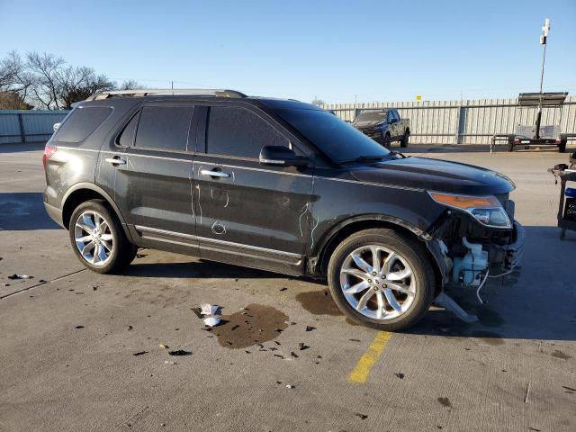 Photo 4 from auction – 2015 FORD EXPLORER X with VIN 1FM5K7D85FGB10045