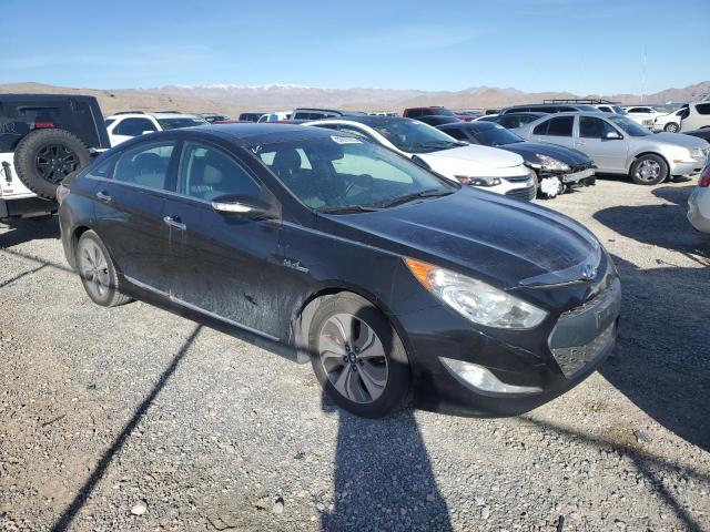 Photo 4 from auction – 2014 HYUNDAI SONATA HYB with VIN KMHEC4A41EA116049