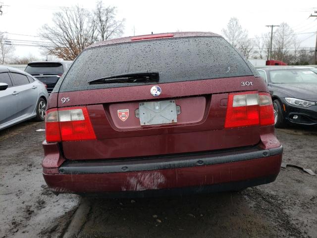 Photo 6 from auction – 2003 SAAB 9-5 ARC with VIN YS3ED59Z933003001