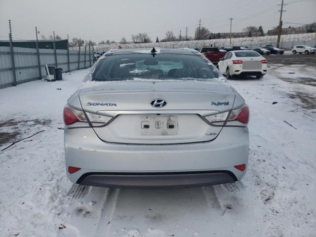 Photo 6 from auction – 2015 HYUNDAI SONATA HYB with VIN KMHEC4A47FA051872