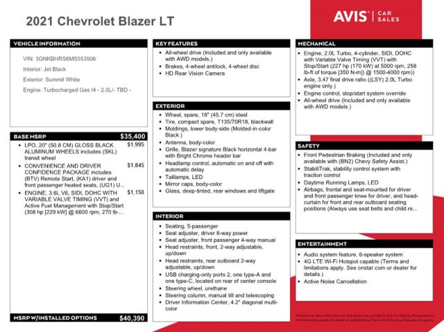 Photo 13 from auction – 2021 CHEVROLET BLAZER 2LT with VIN 3GNKBHRS6MS553506