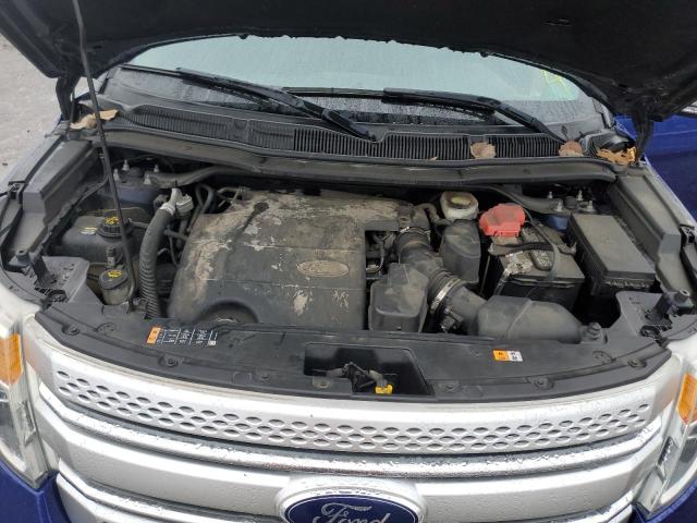 Photo 12 from auction – 2015 FORD EXPLORER X with VIN 1FM5K7D83FGB01084