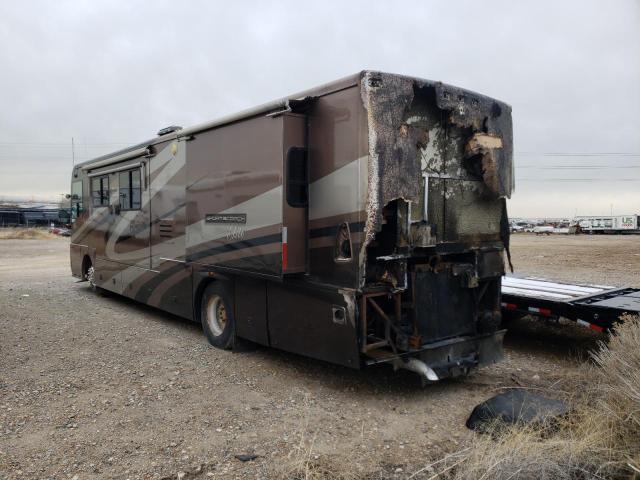 Photo 3 from auction – 2004 OTHR RV with VIN 4UZAAHAK84CM67344