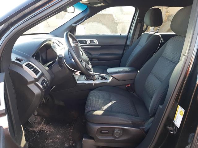 Photo 7 from auction – 2015 FORD EXPLORER X with VIN 1FM5K7D82FGC04643