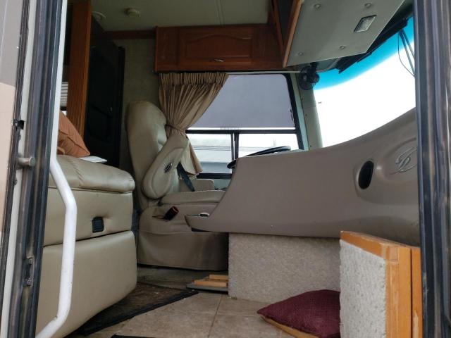 Photo 5 from auction – 2004 OTHR RV with VIN 4UZAAHAK84CM67344
