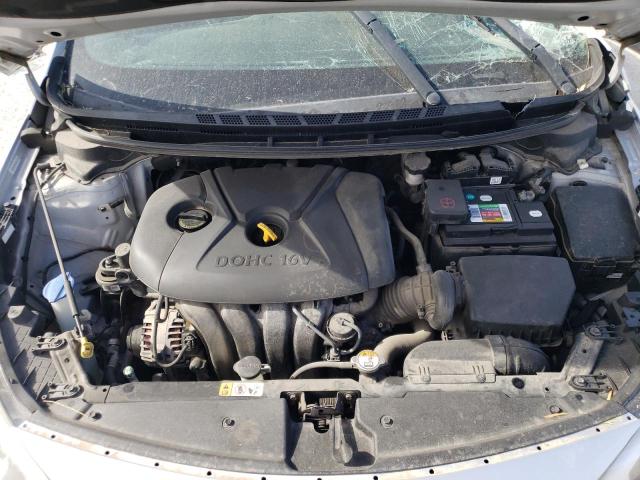 Photo 11 from auction – 2015 KIA FORTE LX with VIN KNAFK4A63F5261565