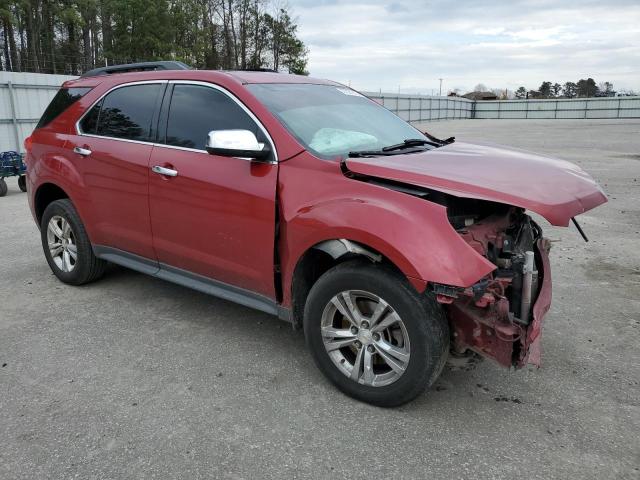 Photo 4 from auction – 2014 CHEVROLET EQUINOX LT with VIN 2GNFLBE39E6242551
