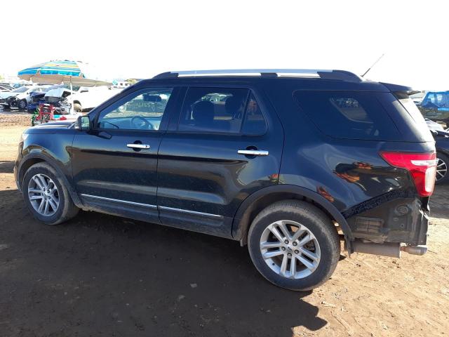 Photo 2 from auction – 2015 FORD EXPLORER X with VIN 1FM5K7D82FGC04643