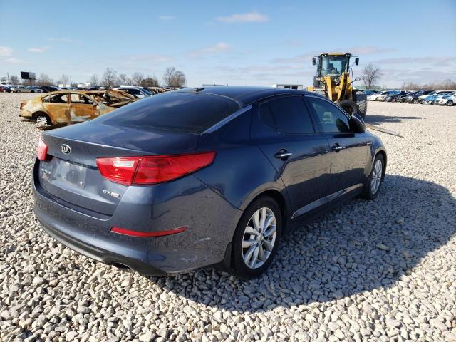 Photo 3 from auction – 2015 KIA OPTIMA EX with VIN 5XXGN4A79FG381504