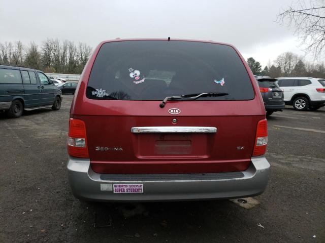 Photo 6 from auction – 2004 KIA SEDONA EX with VIN KNDUP131046547487