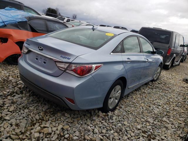 Photo 3 from auction – 2013 HYUNDAI SONATA HYB with VIN KMHEC4A42DA071296