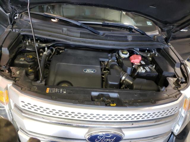 Photo 12 from auction – 2015 FORD EXPLORER X with VIN 1FM5K8D81FGA92018
