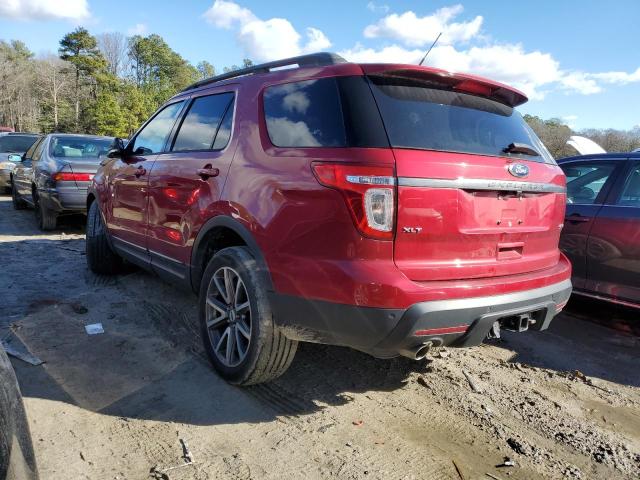 Photo 2 from auction – 2015 FORD EXPLORER X with VIN 1FM5K8D80FGC14884