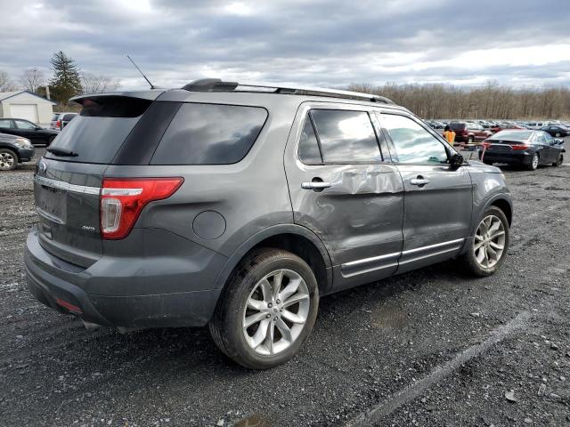 Photo 3 from auction – 2015 FORD EXPLORER X with VIN 1FM5K8D80FGA38225