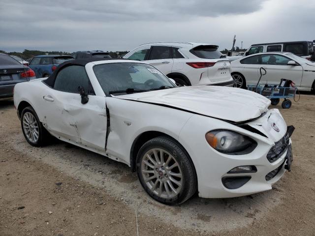 Photo 4 from auction – 2019 FIAT 124 SPIDER with VIN JC1NFAEK6K0141031