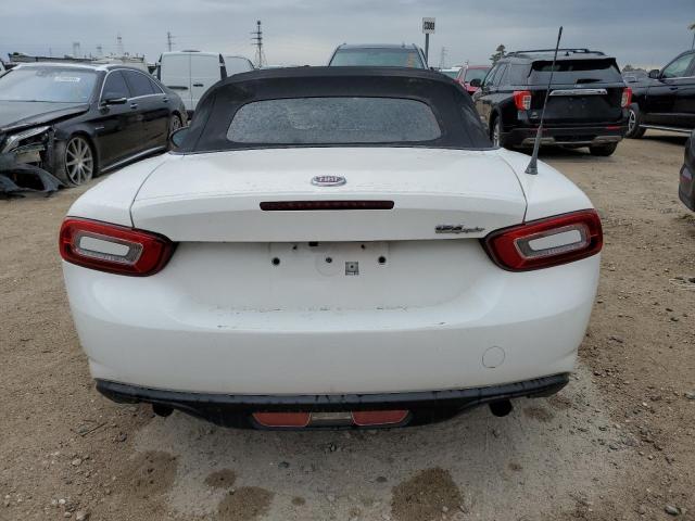 Photo 6 from auction – 2019 FIAT 124 SPIDER with VIN JC1NFAEK6K0141031