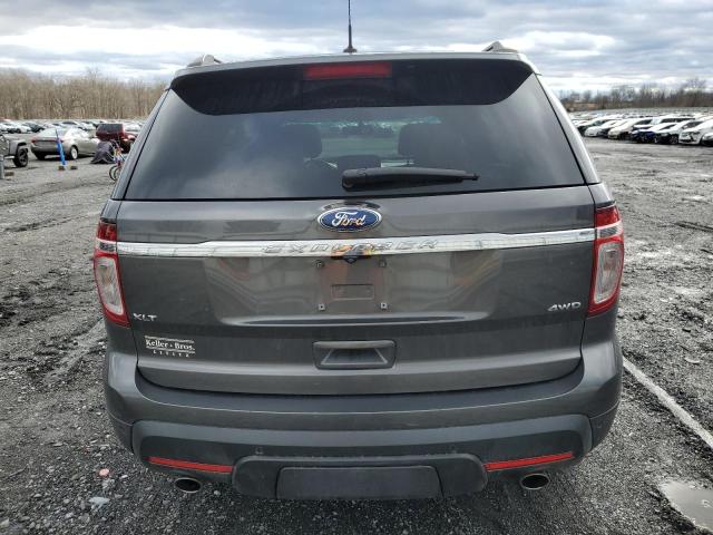 Photo 6 from auction – 2015 FORD EXPLORER X with VIN 1FM5K8D80FGA38225