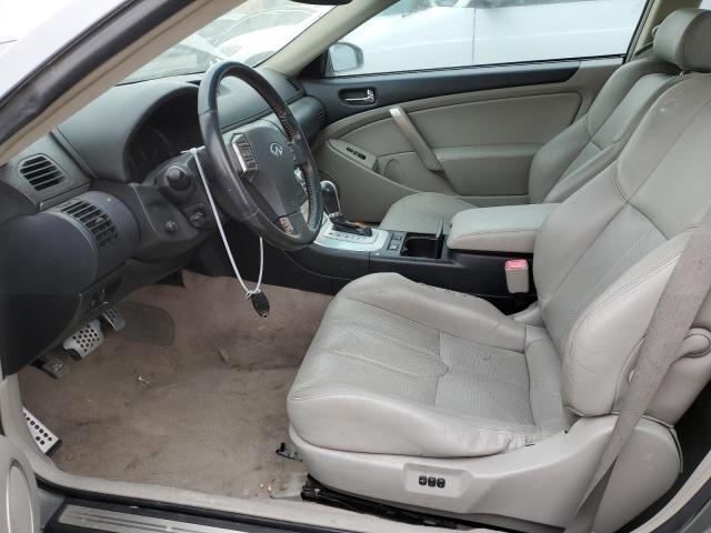 Photo 7 from auction – 2007 INFINITI G35 with VIN JNKCV54E07M903266