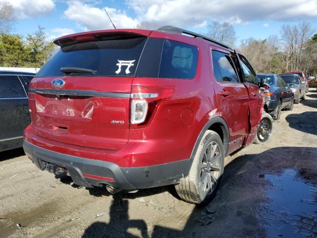 Photo 3 from auction – 2015 FORD EXPLORER X with VIN 1FM5K8D80FGC14884