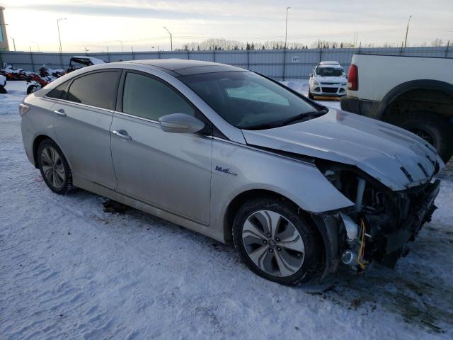Photo 4 from auction – 2015 HYUNDAI SONATA HYB with VIN KMHEC4A49FA127866