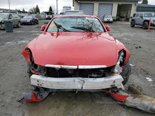 Photo 5 from auction – 2002 LEXUS SC 430 with VIN JTHFN48YX20033148