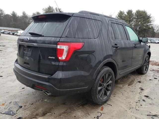 Photo 3 from auction – 2018 FORD EXPLORER X with VIN 1FM5K8D82JGA00262