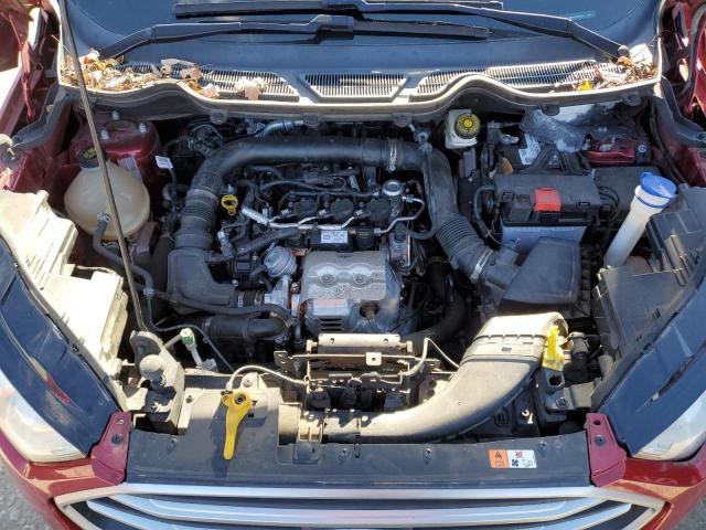 Photo 12 from auction – 2018 FORD ECOSPORT S with VIN MAJ3P1TE6JC185067