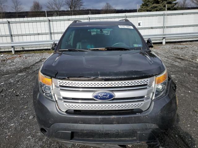 Photo 5 from auction – 2015 FORD EXPLORER X with VIN 1FM5K8D80FGA38225