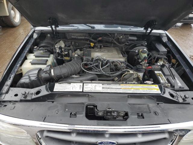 Photo 12 from auction – 1999 FORD EXPLORER with VIN 1FMZU35P8XZB82552