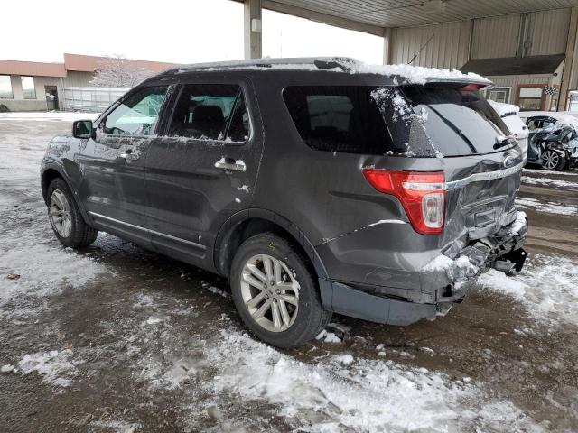 Photo 2 from auction – 2015 FORD EXPLORER X with VIN 1FM5K8D82FGC03563