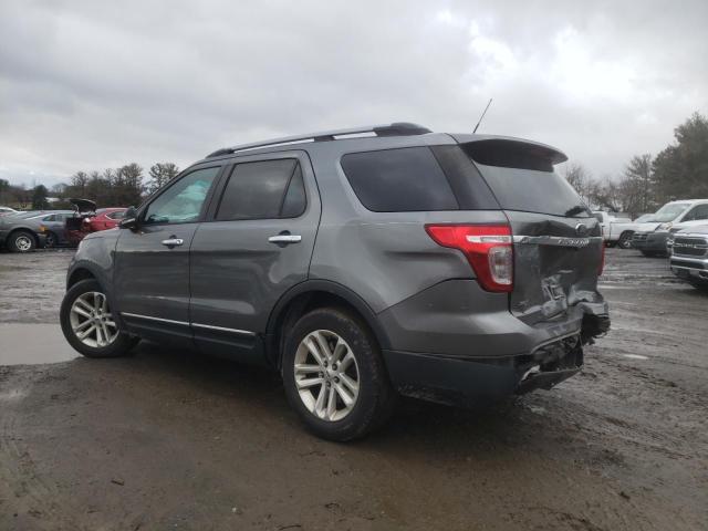 Photo 2 from auction – 2014 FORD EXPLORER X with VIN 1FM5K7D85EGB66842