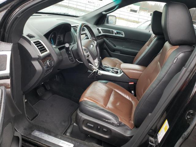 Photo 7 from auction – 2014 FORD EXPLORER L with VIN 1FM5K8F82EGB31548