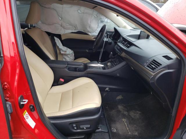 Photo 7 from auction – 2015 LEXUS CT 200 with VIN JTHKD5BH3F2215607