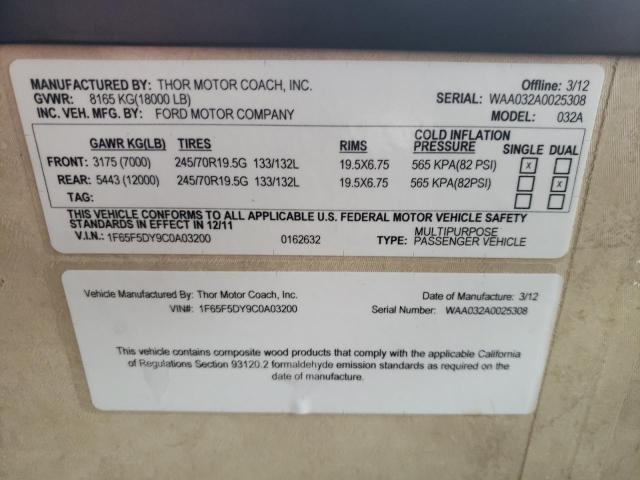 Photo 10 from auction – 2012 THOR MOTORHOME with VIN 1F65F5DY9C0A03200