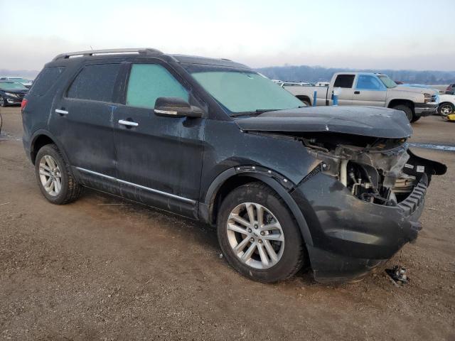 Photo 4 from auction – 2015 FORD EXPLORER X with VIN 1FM5K8D83FGB72663