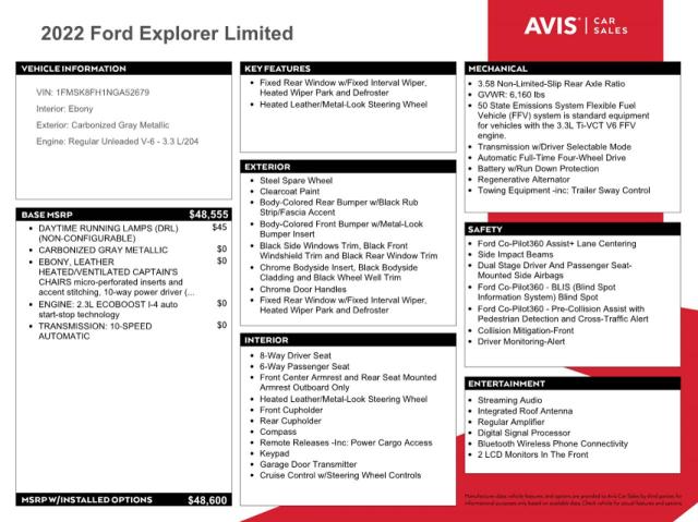Photo 14 from auction – 2022 FORD EXPLORER L with VIN 1FMSK8FH1NGA52679
