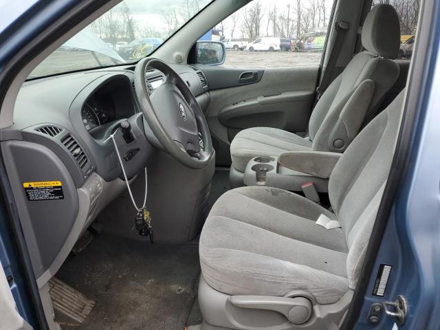 Photo 7 from auction – 2008 KIA SEDONA EX with VIN KNDMB233686198167
