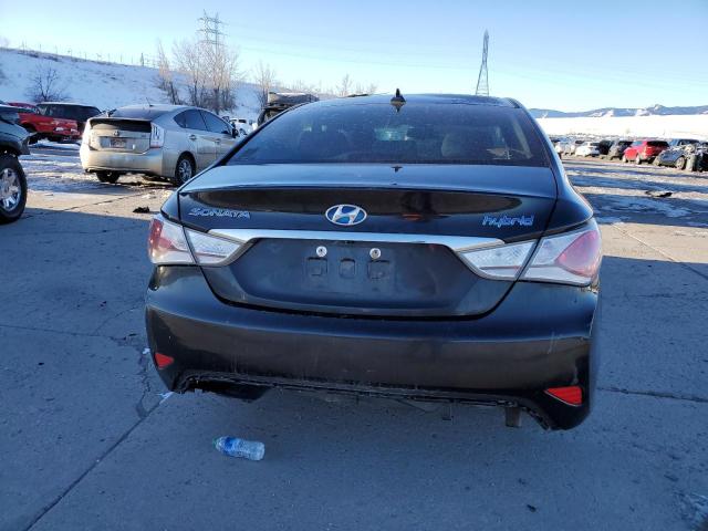 Photo 6 from auction – 2015 HYUNDAI SONATA HYB with VIN KMHEC4A45FA125015