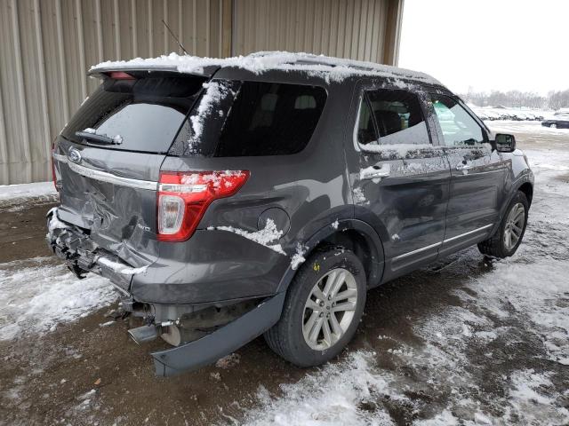 Photo 3 from auction – 2015 FORD EXPLORER X with VIN 1FM5K8D82FGC03563